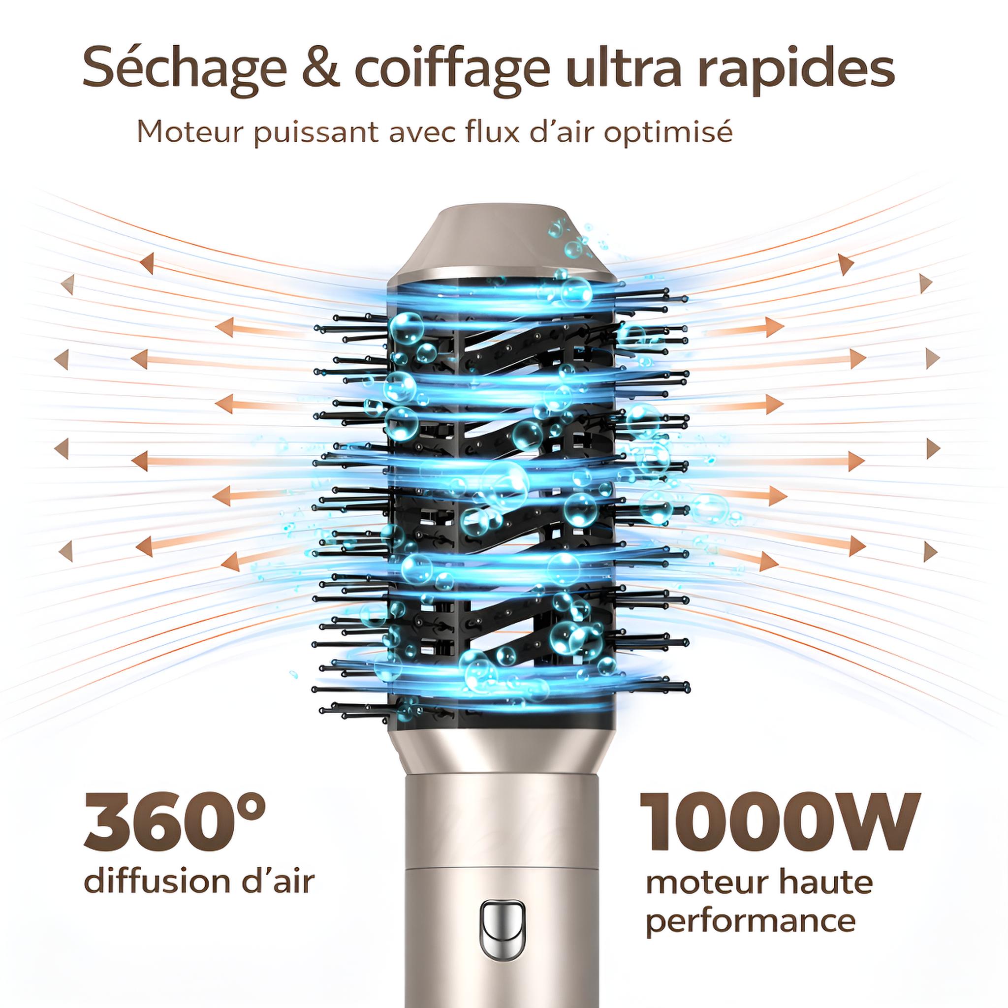 Brosse Soufflante 6-en-1 | PURELISS – Moteur Sans Balais, Soin Nourrissant, Cheveux Secs & Mouillés – Champagne