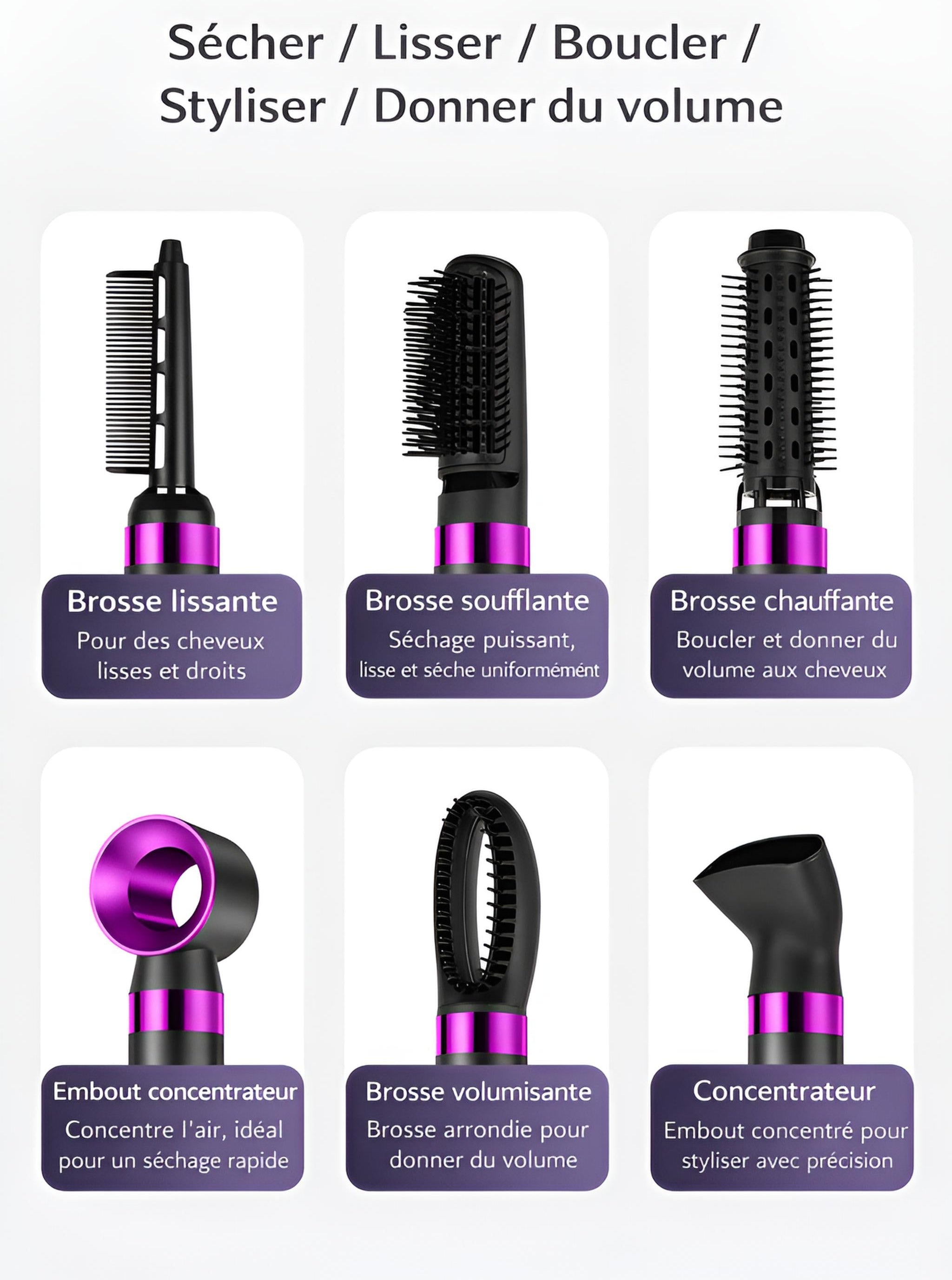 Peigne à Air Chaud 6-en-1 | PURELISS – Lisseur, Boucleur & Sèche-Cheveux, Thermostat, Soin Capillaire – Gris Violet