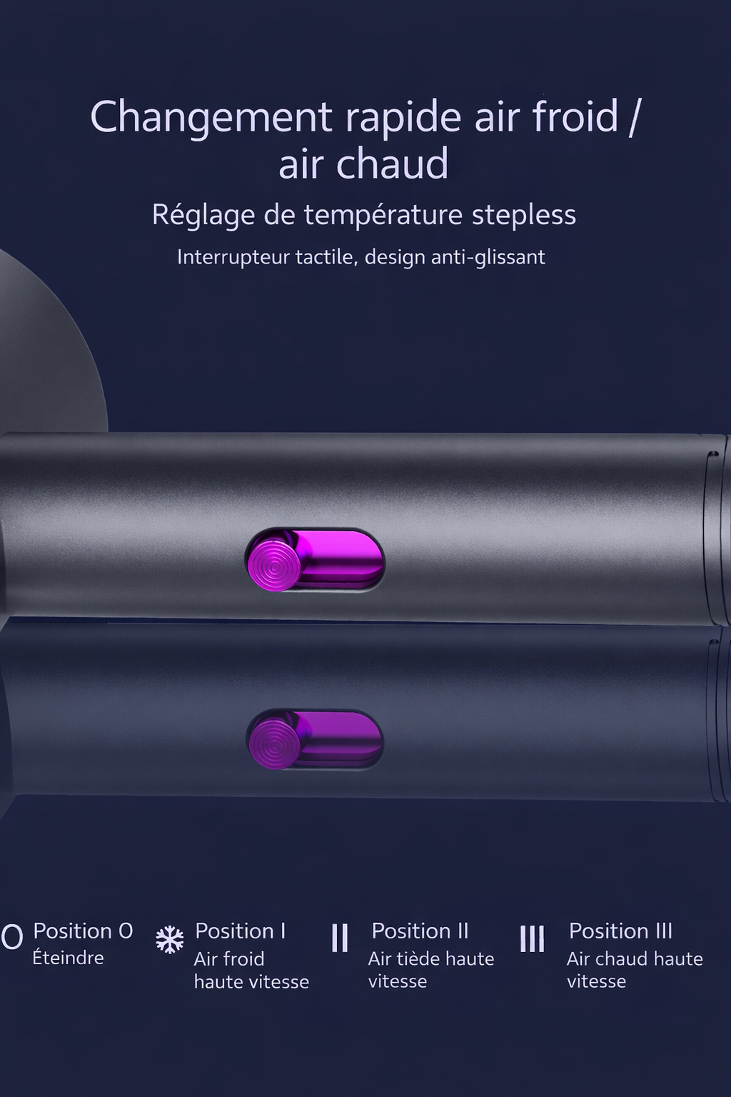 Sèche-Cheveux Ionique Blu-Ray | PURELISS – Température Constante, 3 Vitesses, Ultra-Léger – Gris Violet, Blanc, Vert