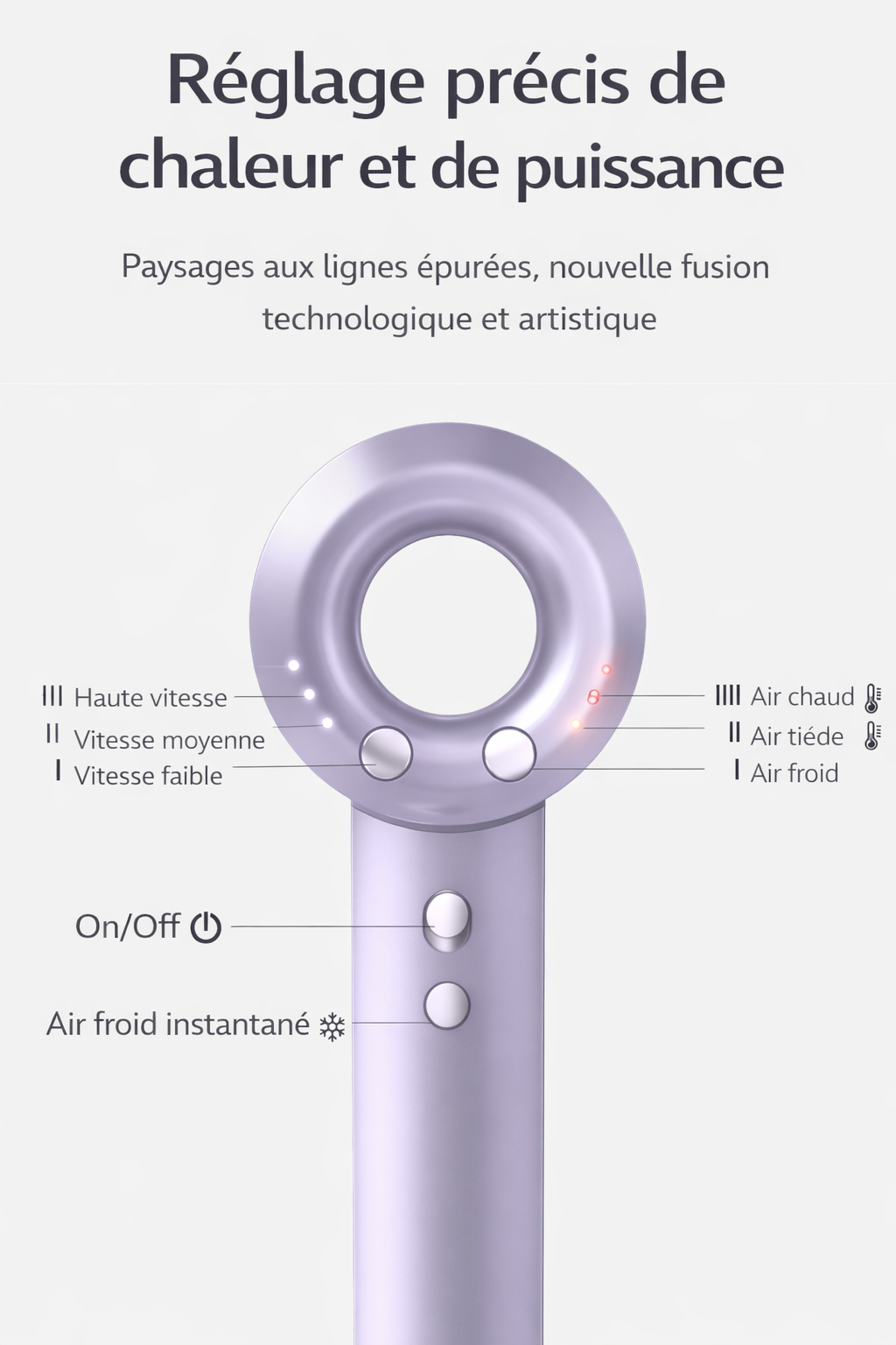 Sèche-Cheveux Ionique Sans Lame | PURELISS – Moteur Sans Balais 1400W, Ultra-Silencieux – Violet, Menthe, Rose