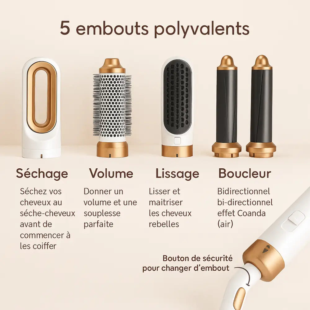 Brosse Soufflante 5-en-1 Ionique | PURELISS – Sèche-Cheveux, Lisseur, Fer à Boucler, Multistyler – Blanc