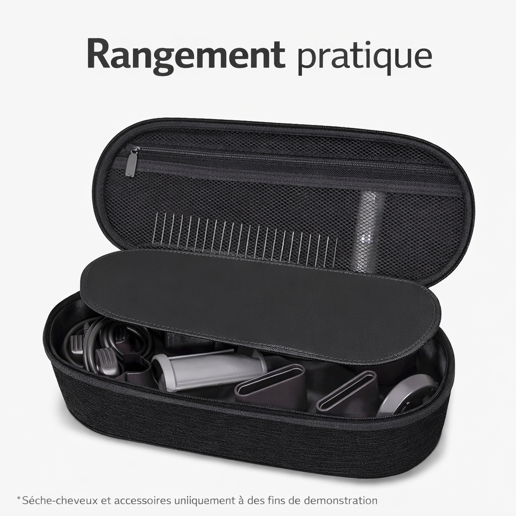 Sac de Rangement Coiffure | PURELISS – Imperméable, Compartiments Indépendants – Gris & Noir