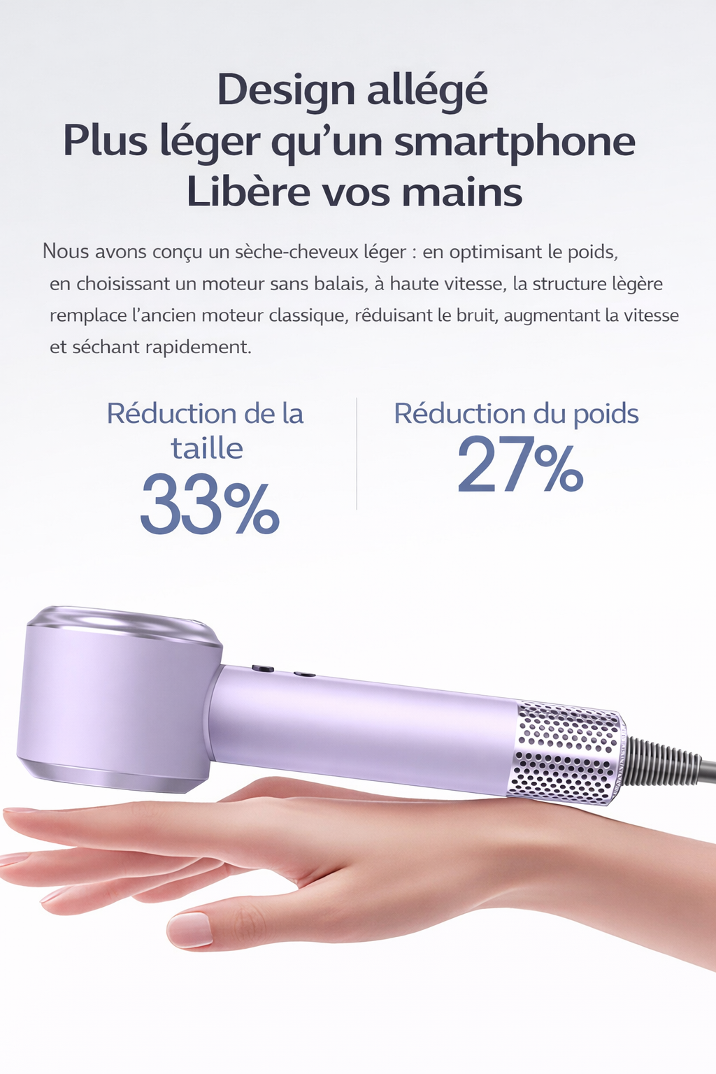 Sèche-Cheveux Ionique Sans Lame | PURELISS – Moteur Sans Balais 1400W, Ultra-Silencieux – Violet, Menthe, Rose