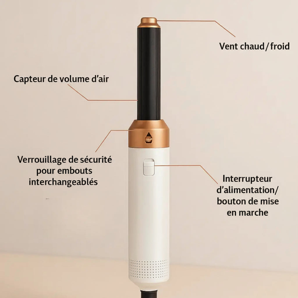 Brosse Soufflante 5-en-1 Ionique | PURELISS – Sèche-Cheveux, Lisseur, Fer à Boucler, Multistyler – Blanc
